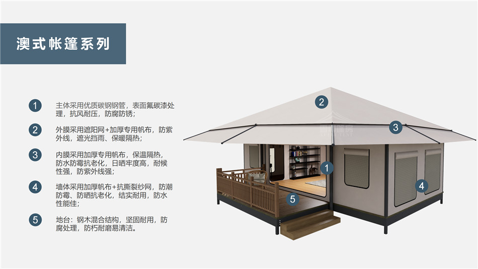 武进区户外野奢帐篷></p><p>此外，生物荧光照明系统还为户外露营增添了一份别样的乐趣。在夜晚，你可以躺在帐篷里，仰望星空，欣赏着周围闪烁的荧光，仿佛置身于一个神秘的童话世界。孩子们会对这神奇的光芒充满好奇，围绕着帐篷嬉戏玩耍，感受大自然赋予的独特魅力。这种独特的体验，将成为你与家人、朋友之间珍贵的回忆，让户外露营变得更加难忘。</p><p>对于追求高品质户外生活的人们来说，生物荧光照明系统的户外野奢帐篷无疑是一个绝佳的选择。它不仅提供了舒适的住宿环境，还为你带来了与自然亲密接触的独特机会。在这个快节奏的时代，让我们放慢脚步，走进大自然，感受生物荧光照明系统带来的奇妙夜晚，开启一场别样的户外野奢之旅。</p><p>随着技术的不断进步，相信生物荧光照明系统将会在未来的户外领域得到更广泛的应用。它将为更多的人带来独特的户外体验，让我们在享受自然的同时，也能领略到科技与自然相结合的无限魅力。让我们一起期待这个充满奇幻光芒的未来户外世界，迎接更多惊喜与美好的到来。</p>    </article>
    <span class=